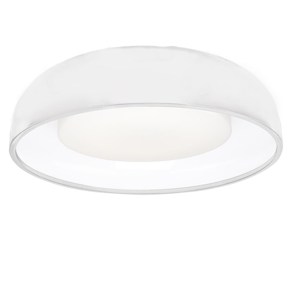 Beacon Flush Mount - Light House Co.